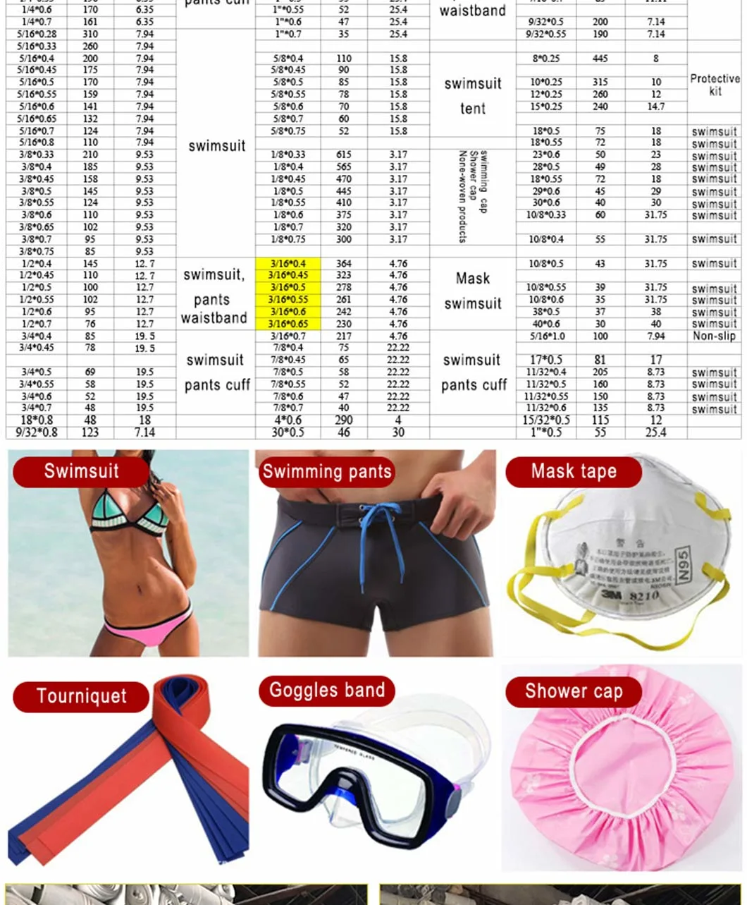 Factory Direct Selling Swimwear Elastic Rubber Belt Underwear Wrapping High Elastic Webbing Swimsuit Rubber Accessories